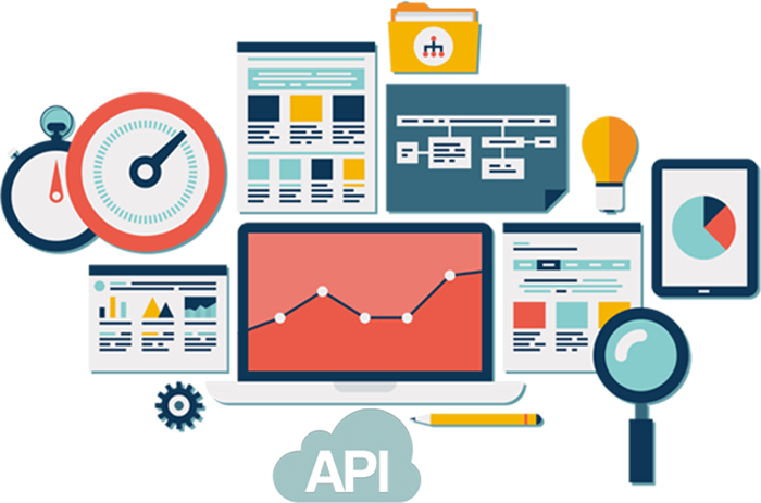 API Integrantions and extensions development | Amazon IT Services